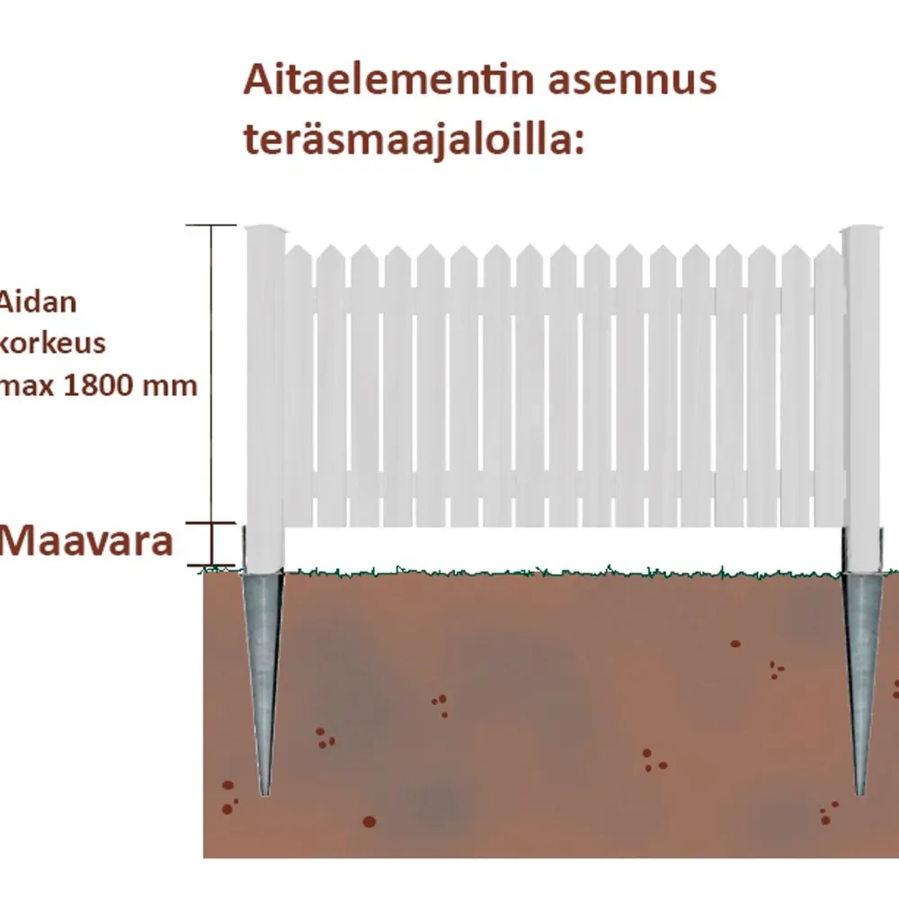 Best Kruunuaita Aitaelementti Moderni 2000x1000 mm puu pohjamaalattu