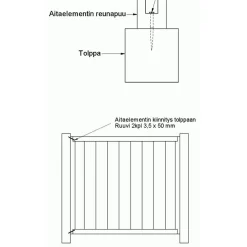 Clearance Tammiston puu Aitatolppa K02/125 125x125 mm sahapintainen vihreä