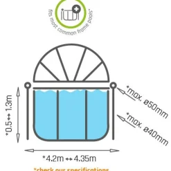 Outlet Exit Allaskupu ECO, 244 cm, yleismalli