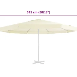 Sale FinePRICE Aurinkovarjon vaihtokangas musta 500 cm (12544)