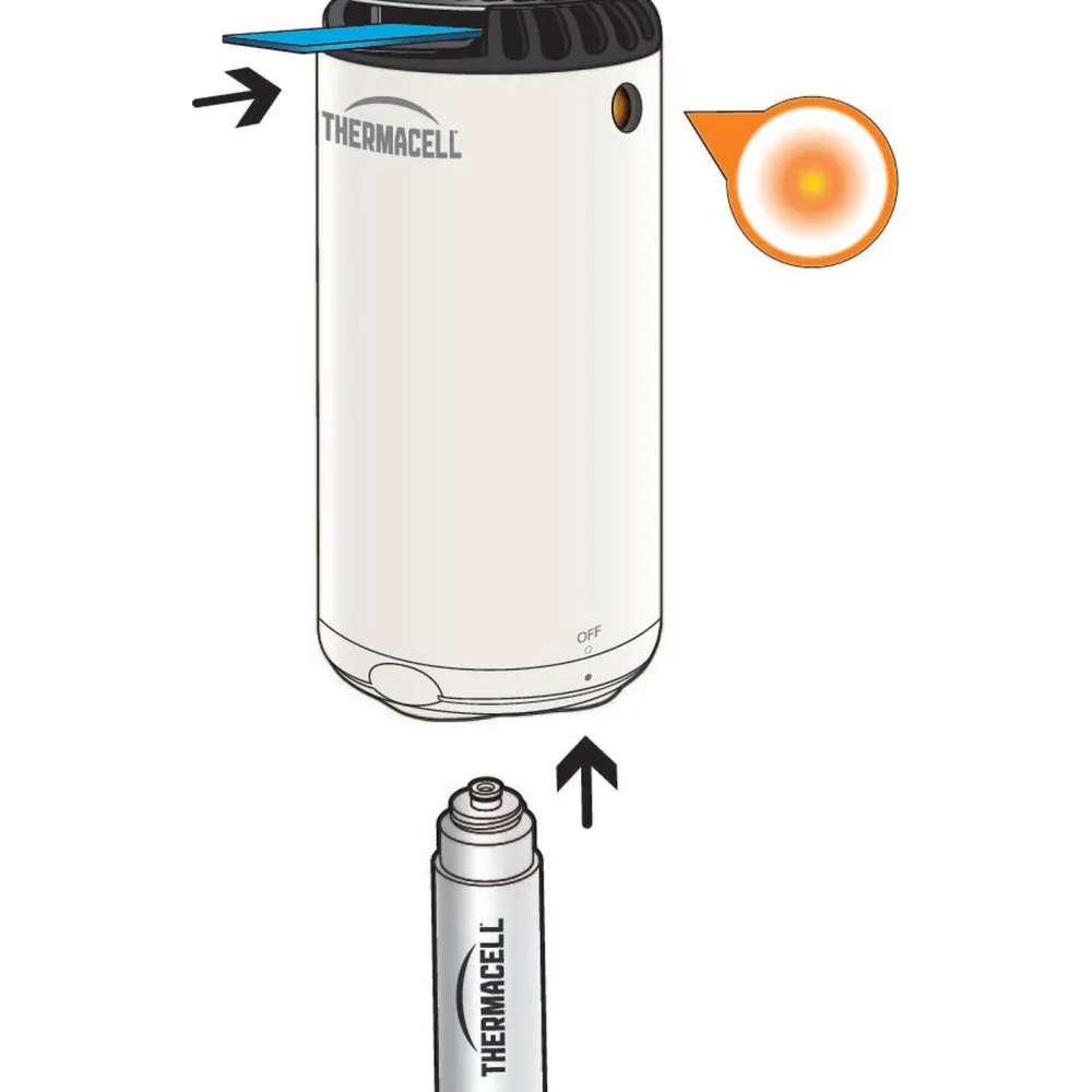 New Thermacell Repellents Hyttystorjuntalaite Thermacell Mini Halo