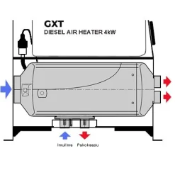 Best GXT Ilmalämmitin , 4kW, 12V, diesel/polttoöljykäyttöinen