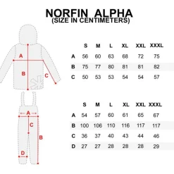 New Norfin Kalvopuku Alpha, oliivi/harmaa