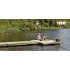 Sale Inora Laiturin maakiinnityssarja