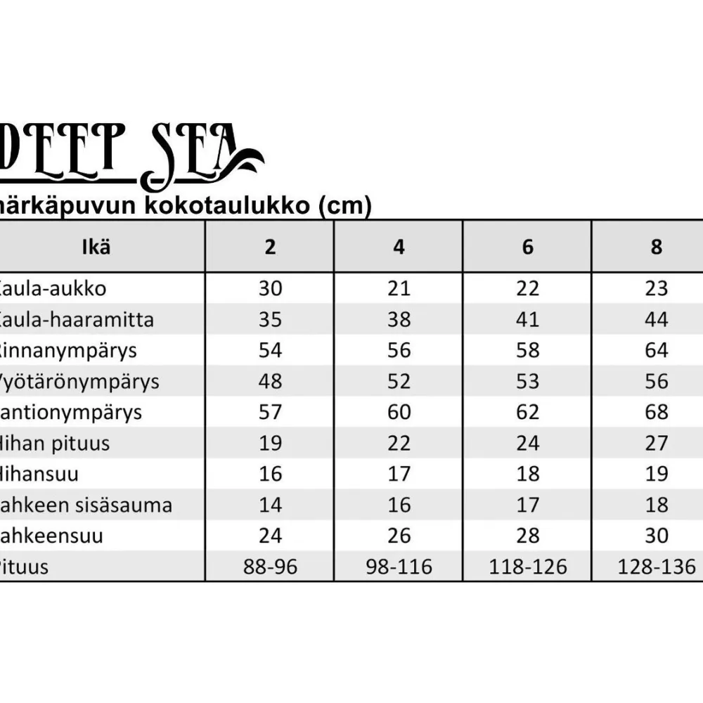 Deep Sea Lasten märkäpuku , eri kokoja
