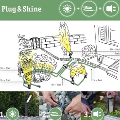 Outlet Paulmann LED-allasvalaisin Plug & Shine, IP68, 3000K, 5W, musta