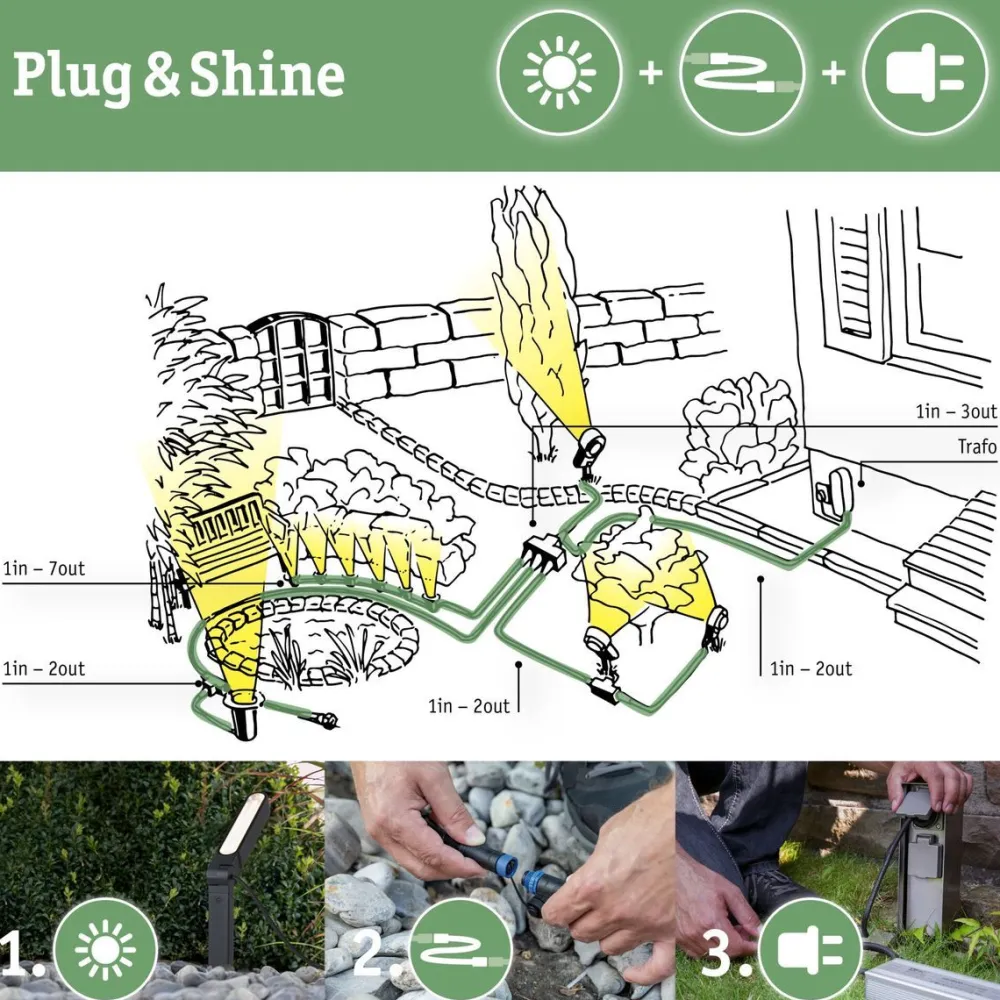 Best Paulmann LED-Maavalaisin Plug & Shine 2W Ø70mm upotettava