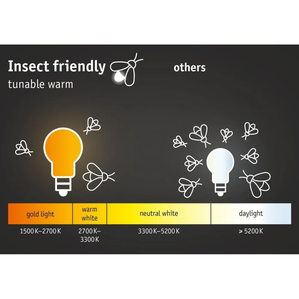 Hot Paulmann LED-terassivalaisin Plug & Shine, Smart Home Zigbee 3.0, IP65, säädettävä värilämpötila, musta
