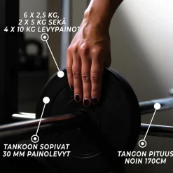 Outlet Fit'n Shape Levytankosarja 75kg