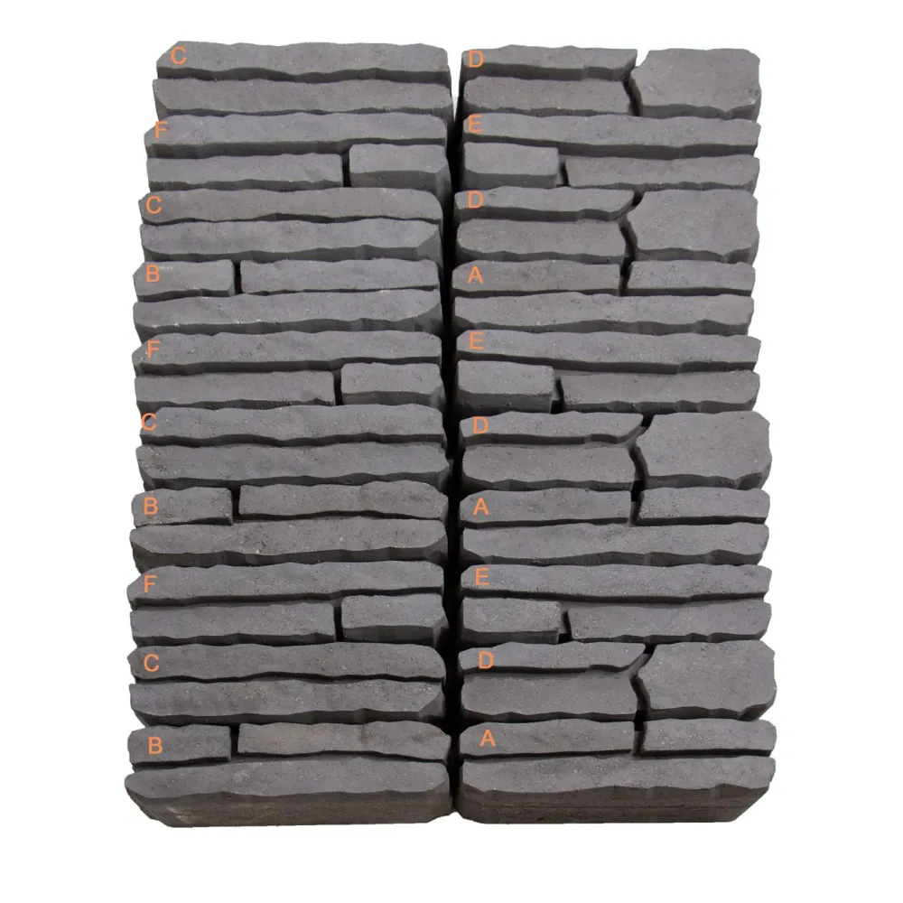 Discount Lakka Rakennustuotteet Loimumuurikivi Lakka 360x180x90mm, musta