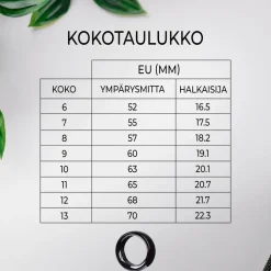 Online Odo Älysormus 3 musta