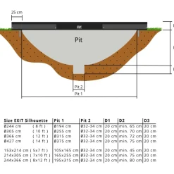 Online Exit Maatrampoliini Silhouette Ground pyöreä sis. turvaverkko musta eri kokoja