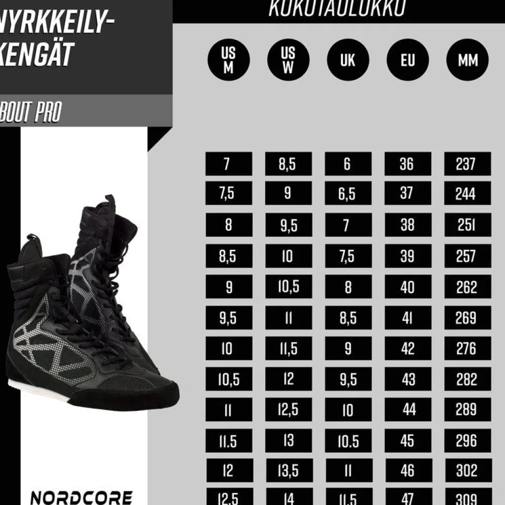 Online Nordcore Nyrkkeilykengät Bout Pro Core, musta, eri kokoja