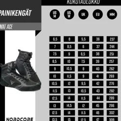 Online Nordcore Painikengät Mat Ace Core, musta, eri kokoja