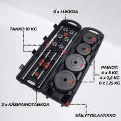 Outlet Nordcore Painosetti Core 50kg