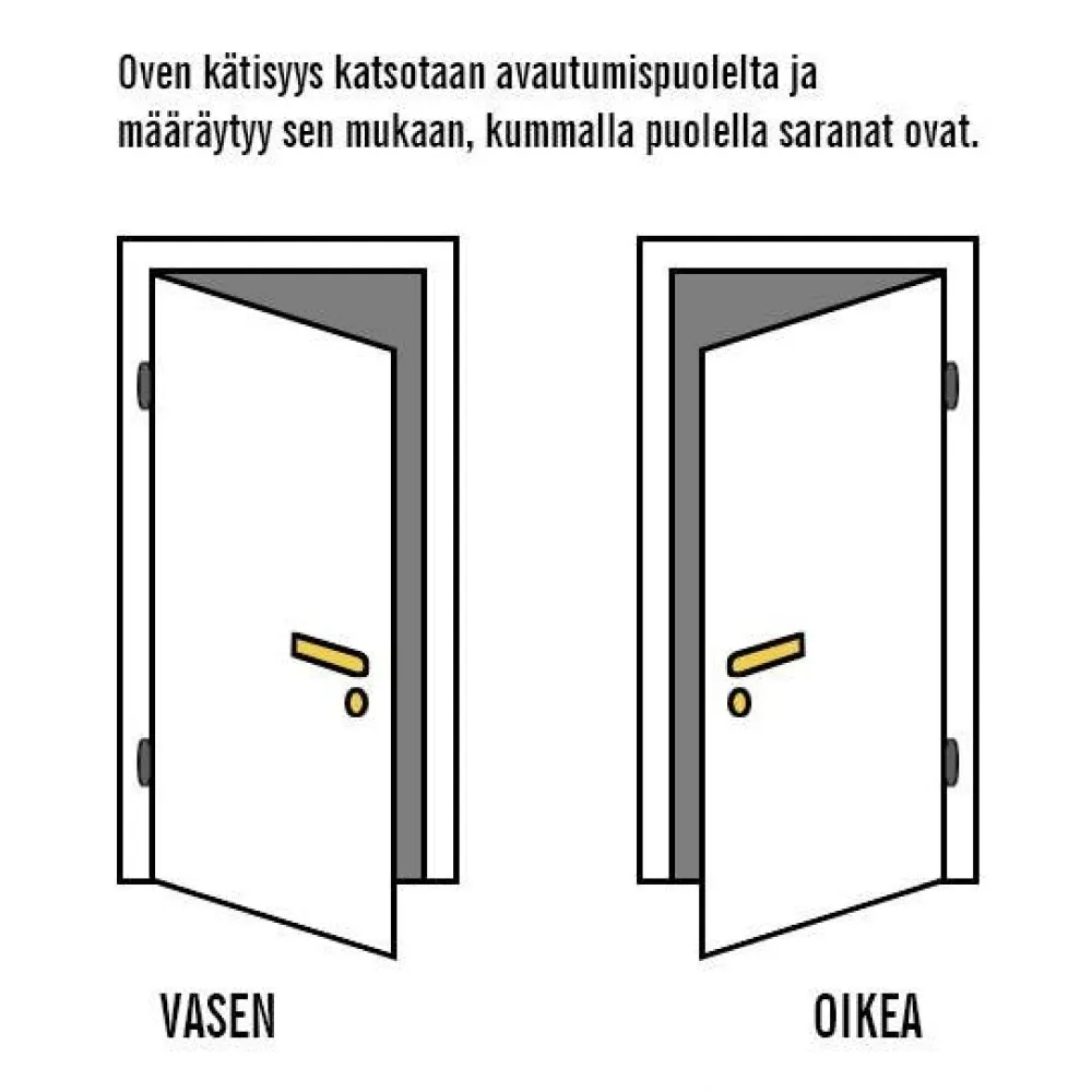 Clearance Wicco Parvekeovi 9x21 IO57 12 oikea