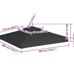 Clearance FinePRICE Paviljongin kangaskatto 310g/m² tummanharmaa 3x3m