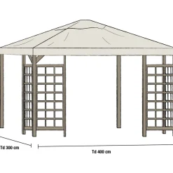 Outlet Brafab Paviljongin kattokangas Hov, 300x400cm