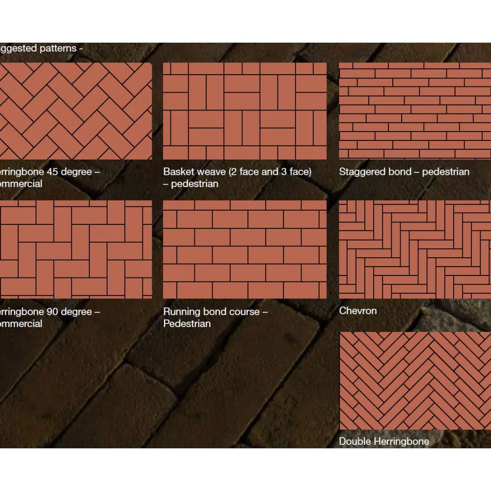 Hot Wienerberger Pihatiili Penter 200x100x52 mm Ruskeankirjava