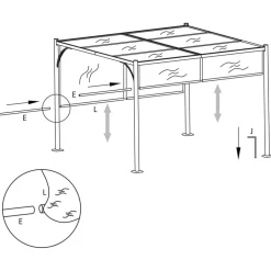 Best FinePRICE Puutarhapergola rullattavalla katolla 3x3 m antrasiitti (49324)