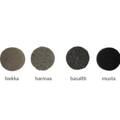 Discount Rudus Sauma-aine Grepur 294 UV 25 kg harmaa