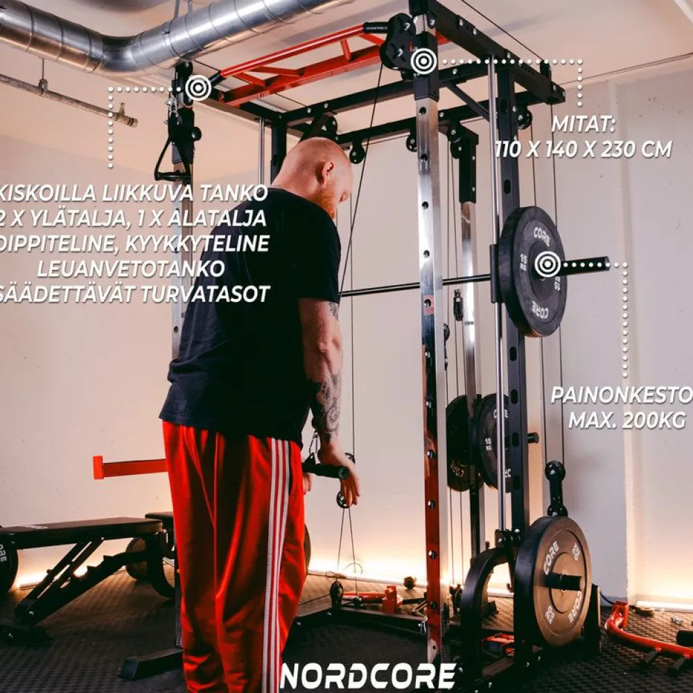Best Nordcore Smith Rack Kyykkyhäkki Core