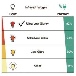 Outlet HEAT1 Terassilämmitin Eco High-line 660-2000W kaukosäädin punainen