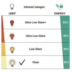 Outlet Hortus Terassilämmitin ripustettava 600/1200/1800W kaukosäädin musta