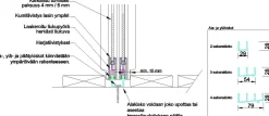 Clearance Keraplast Terassin lasiliukuovi 4-os. 2100x3800mm, kirkas/musta, sisäpuolinen nuppilukitus