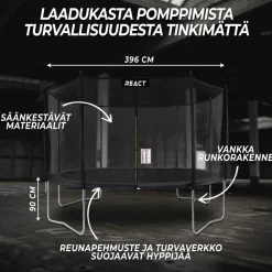 Online React Trampoliini Ø396cm turvaverkolla