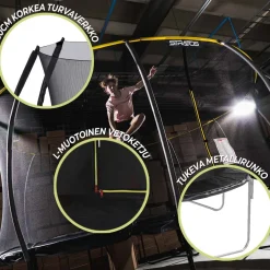 Stratos Trampoliini Ø4.88m turvaverkolla