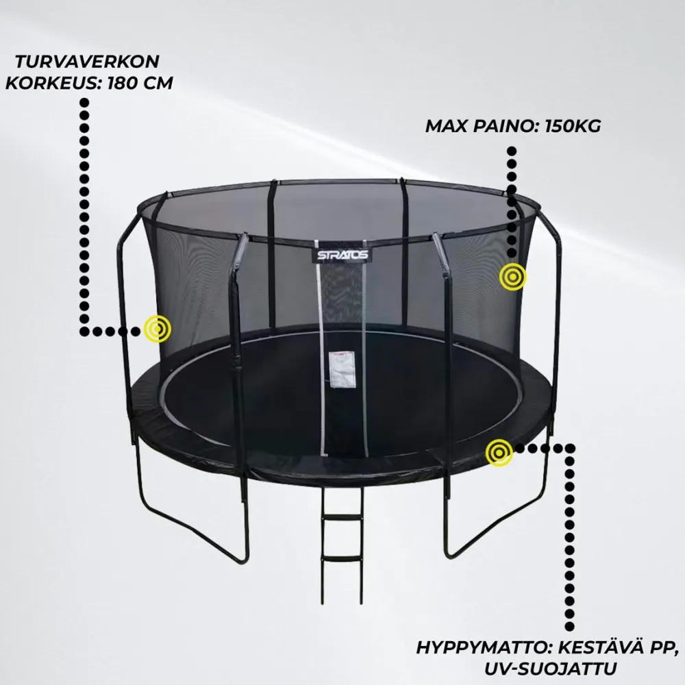 Sale Stratos Trampoliini Premium Black Line Ø427cm musta