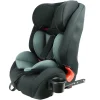 Kikid Turvaistuin Premium 9-36 kg