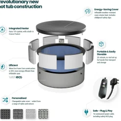 Online Wave Spa Ulkoporeallas Tahoe, 4 hlöä, 70 suutinta, WiFi, pyöreä, koottava, valkoinen